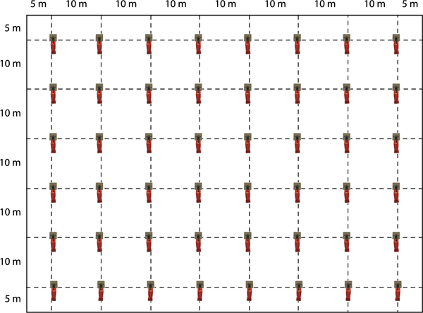 Il presente schema che rappresenta l’applicazione ideale del prodotto Dismate PE - Ecosostenibilità nel controllo degli infestanti